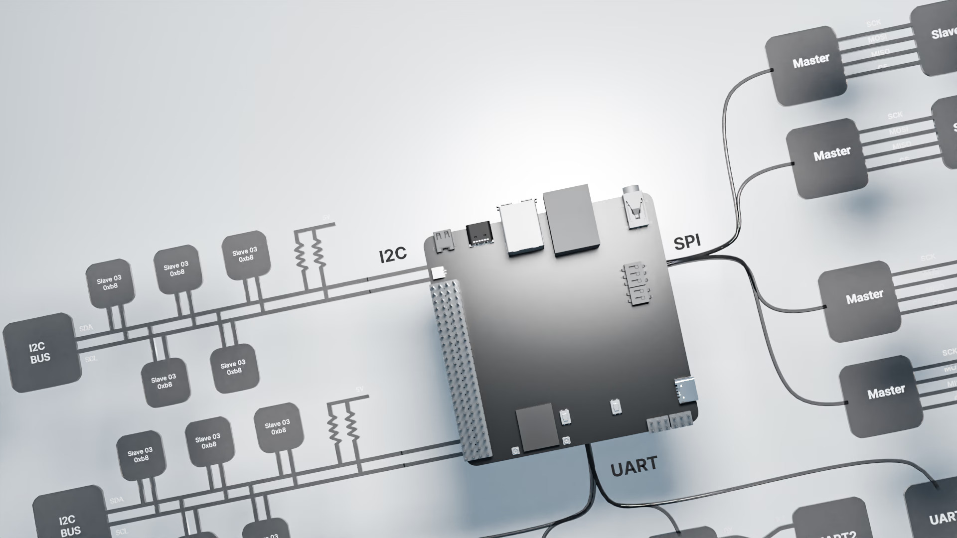 Sbesolution electronics banner 2